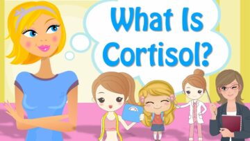 What Is Cortisol?  How To Relieve Stress?