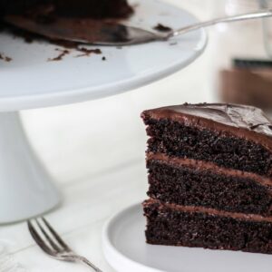 The Ultimate Chocolate Cake Recipe