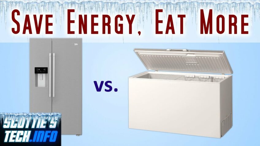 Deep Freezers use WAY less energy than you think