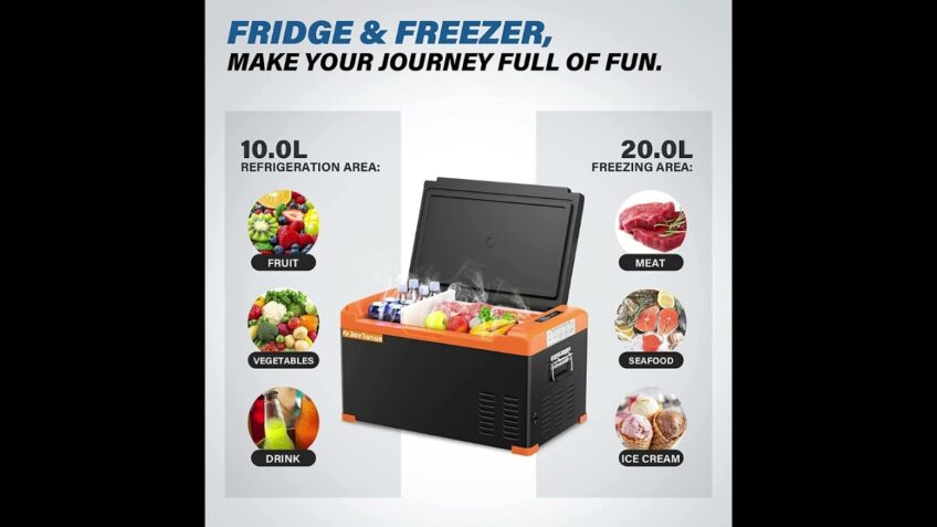 Portable freezers for cars #shorts