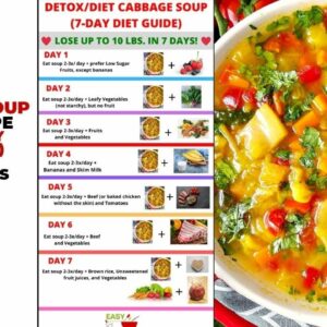 Cabbage Soup Diet: Recipe for Weight Loss & Detox